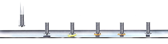 什么是儲能式螺柱焊？（儲能式螺柱焊的工作原理）